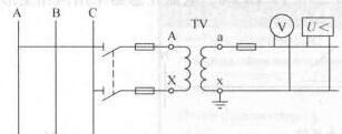 電壓互感器,電流互感器,短路開路