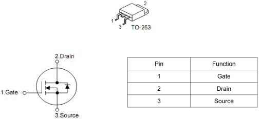 電機(jī)控制器,MOS管