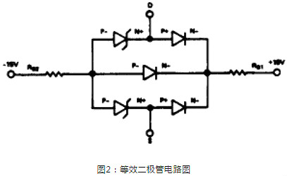 CMOS靜電和過壓?jiǎn)栴}