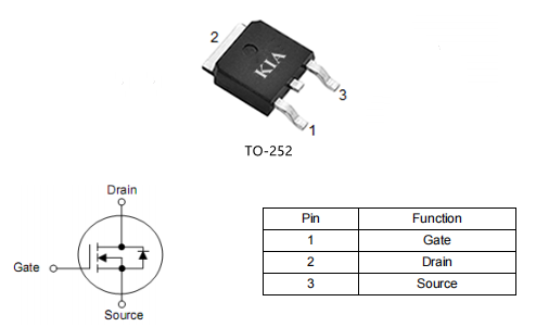 80v130a mos,?2908場效應(yīng)管參數(shù),to263封裝,KNB2908D-KIA MOS管